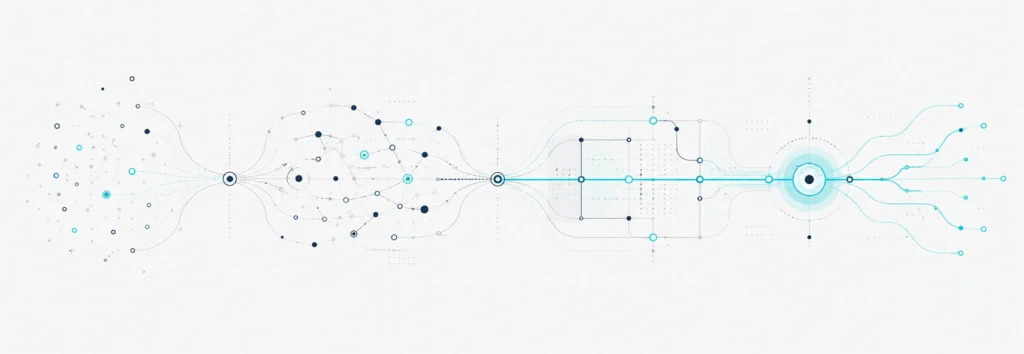 Diagram: the four phases — understand, map, build, protect and grow