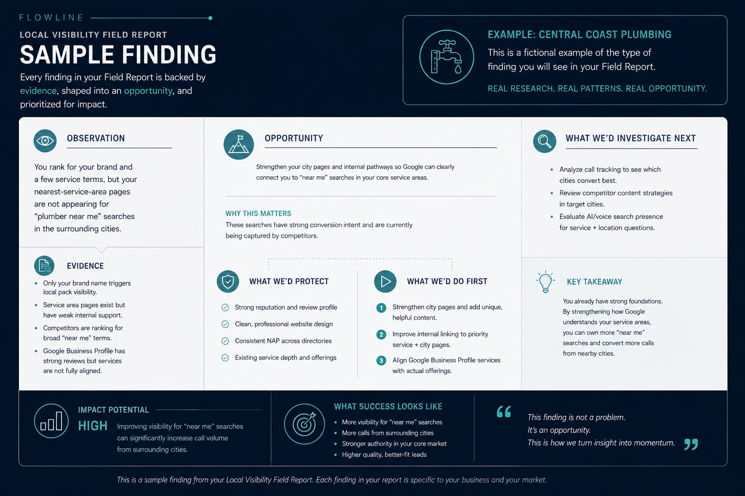 Sample Field Report finding with its supporting evidence