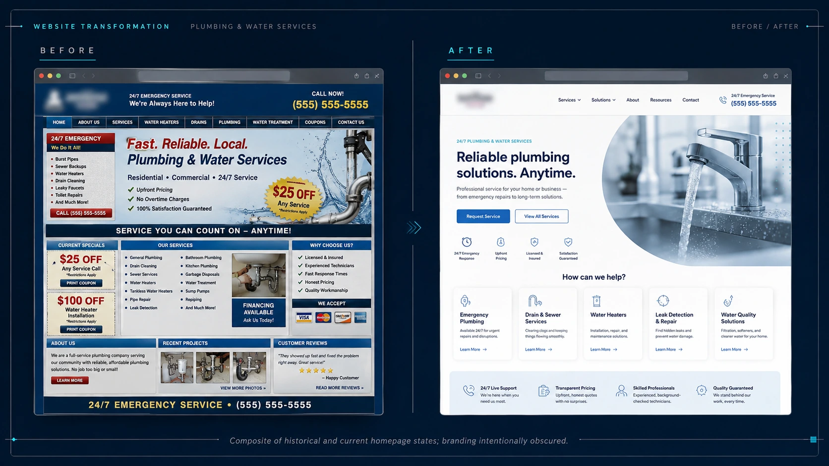 The Water Fixers homepage before the rebuild
